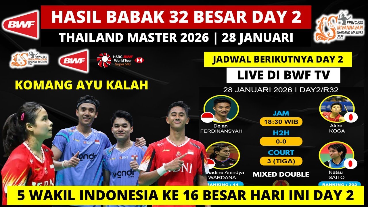 HASIL THAILAND MASTERS 2026 DAY 2: 3 Komang Ayu Kalah, Alwi Ke R16 | Thailand Master Hari ini R32