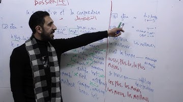 الوحدة الرابعة (le superlative et la comparative )   المقارنة والتفضيل حديث وقديم بكالوريا