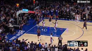 Dennis Schroder Powers Pistons Past Knicks with Stellar Game