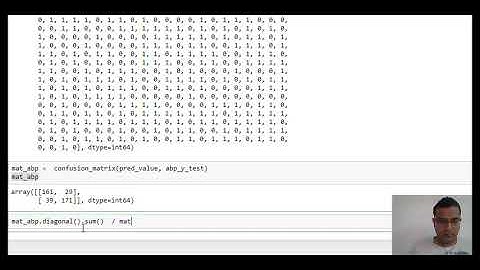 DecisionTree Plot feature selection