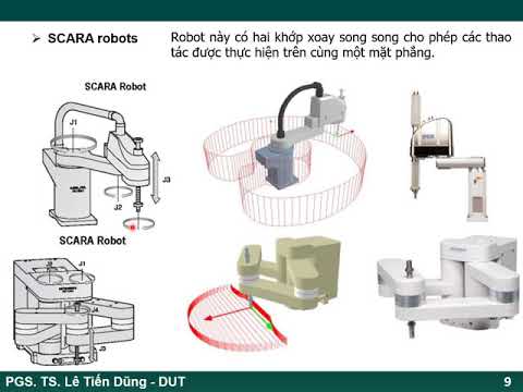 Video Kỹ thuật Robot - Chương 1 phần 2 - Khái niệm chung - youtube