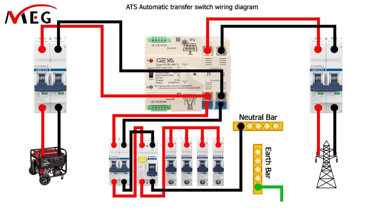 ATS Wiring Diagram - YouTube