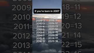 Your age If you’re born in 2007 #age #2007 #shorts