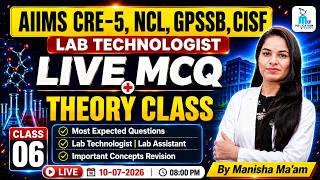 AIIMS CRE Lab Technician MCQ Live Class-6 🔥 | Important Questions + Tricks | By Manisha Ma'am