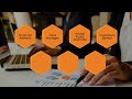 Post Graduate Certificate Programme in Financial Management - IIM Tiruchirappalli