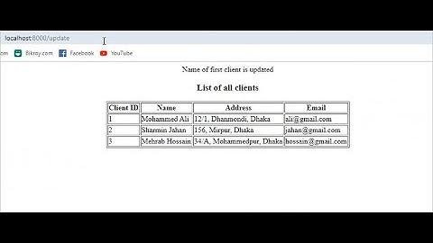 Laravel Query Builder