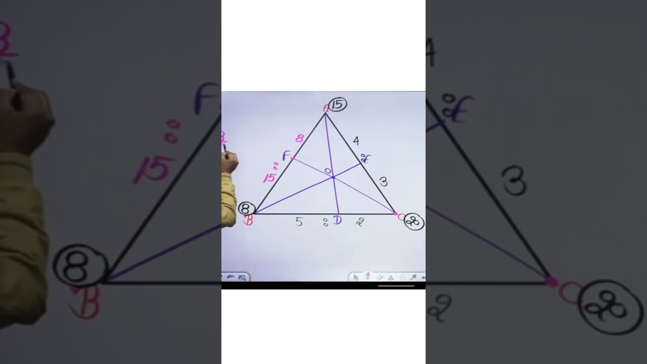 Mass Point Theorem by Gagan Pratap sir