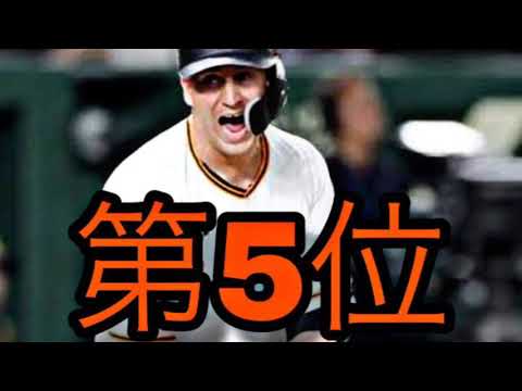 2019巨人ホームランBEST5