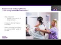 Early-Onset Cancer in Women: Rising Trends, Risk Factors & Treatment Strategies