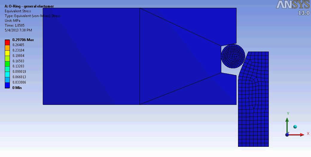O-Ring Slide Simulation Using ANSYS Mechanical