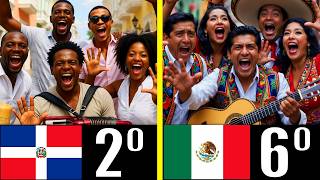 Los 10 Países Más Ruidosos Del Mundo