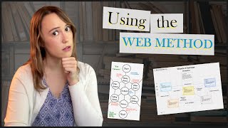 The Best Way to Plan a Story | Out of Order!