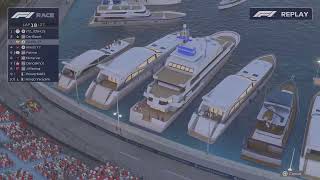 ETF1 Fan League - Season 5 - R7: Monaco