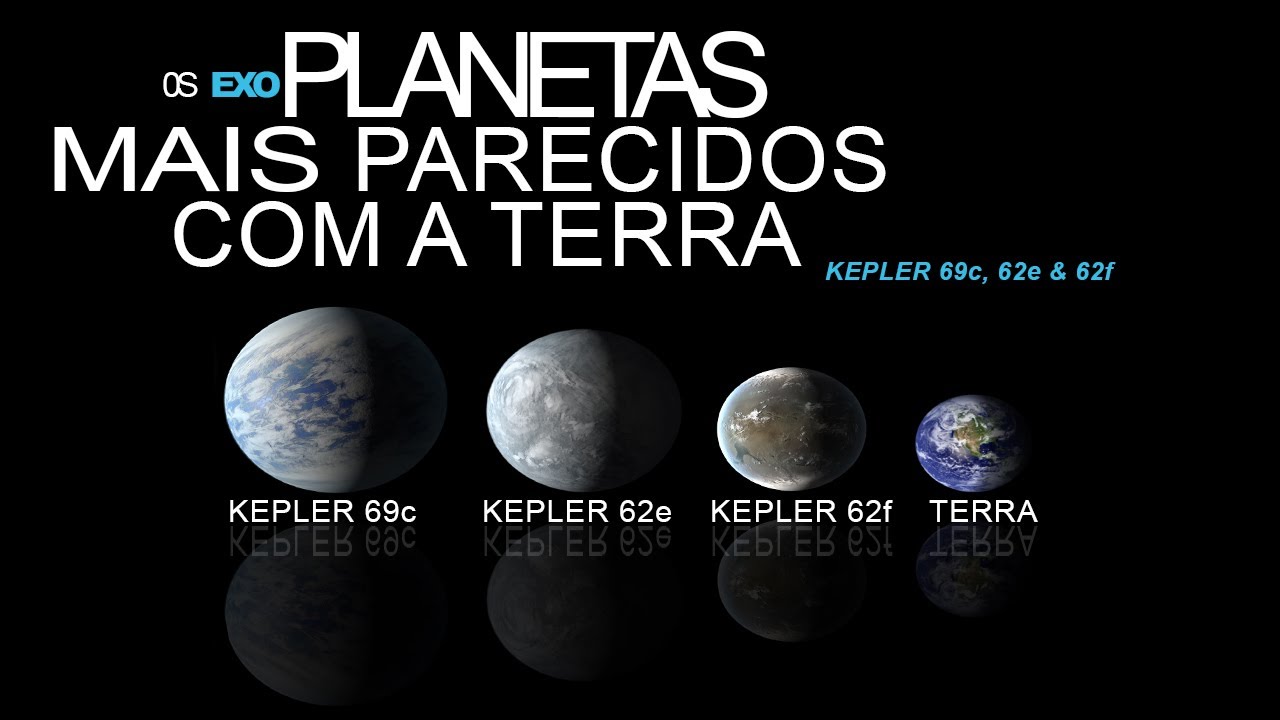 Os Exoplanetas Mais Parecidos Com A Terra HD YouTube