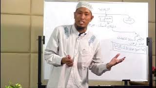 Part #1: Balaghah (Ilmu Ma'ani): Jenis Kalam  - Bersama Ustadz Muhammad Syafii