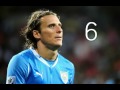 TOP 10 Mejores Goles de Diego Forlán