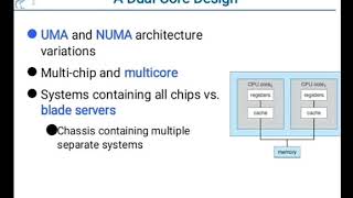 dual core Lecture 5 (OS)