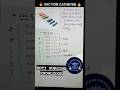 Suction Catheter Ka use or size & Colors #viralreelsMotiNursingknowledge #viralreels #video