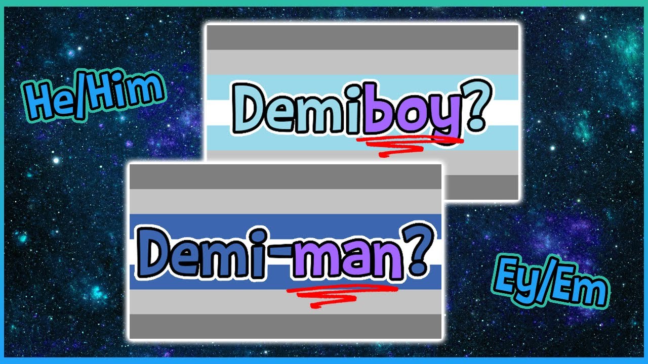 Gendered Terminology | Identity Talk