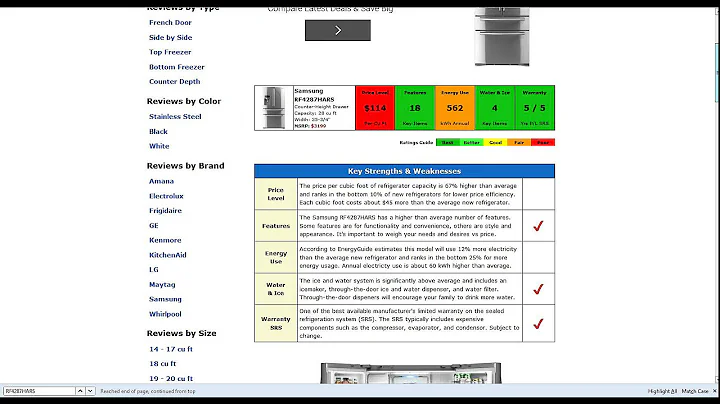 Samsung RF4287HARS Refrigerator Review - Updated