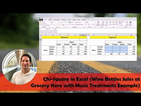Chi-Square in Excel (Wine Bottles Sales at Grocery Store with Music Treatments Example)
