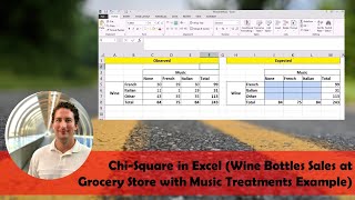 Chi-Square in Excel (Wine Bottles Sales at Grocery Store with Music Treatments Example)