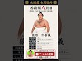 二子山部屋 名古屋場所番付 狼雅編 #大相撲 #二子山部屋 #二子山部屋最新 #狼雅 #番付