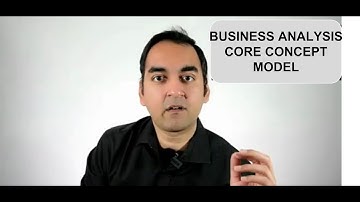 Lesson5   Business Analysis Core concept model BACCM