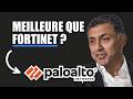 Analyse de l'Investissement dans Palo Alto Networks en 2025