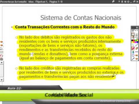curso de  economia completo 022/50