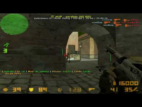 CS 1.6 AIM CFG 2026 AIMBOT BYPASS FUNGUN WARGODS ECD BYPASS