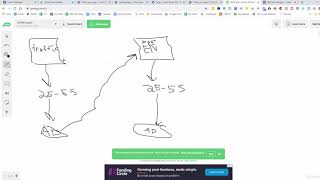 Facebook Ads Tutorial 2021 - Traffic + PPE Campaign Ad Stacking