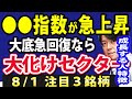 【注目】●●指数が予想外の持ち直し?大底から株価急回復なら、今後期待の「狙い目セクター」
