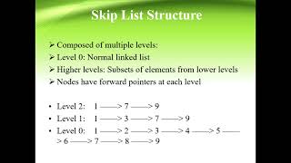 Skip list representation in data structure