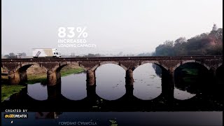 Product Video Corporate Film For Geetee - A Surface Logistic Company