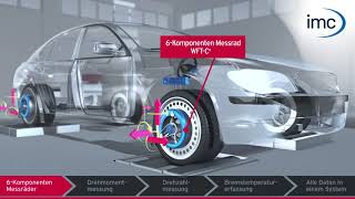 Sensoren Und Messtechnik Für Fahrversuch Fahrdynamik