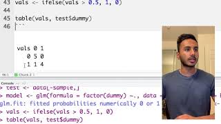 Naren Akurati - Assignment 7
