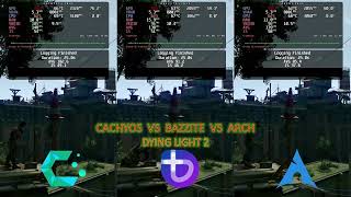 Cachyos vs Bazzitelinux vs Arch Linux: Linux Karşılaştırması