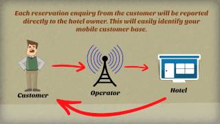 Mobile Hotel Reservation Software By Anandsystems.com screenshot 4