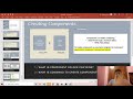 #Angular Angular Components గురించి నేర్చుకుందాం ||  Complete Understanding of  Angular components