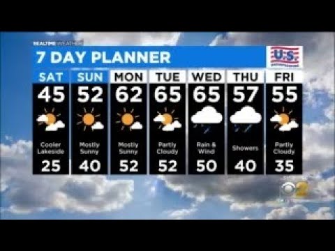 Chicago Weather: Sunny, But Cooler By The Lake