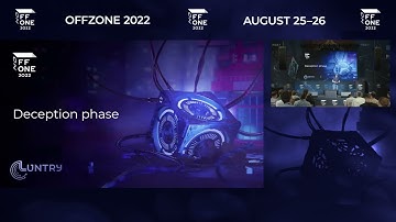 Дмитрий Евдокимов. Безопасность Kubernetes: Фаза Deception