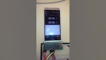 Assignment 5: Real Time Clock