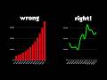 [Live Webinar] How to Budget Startup Growth