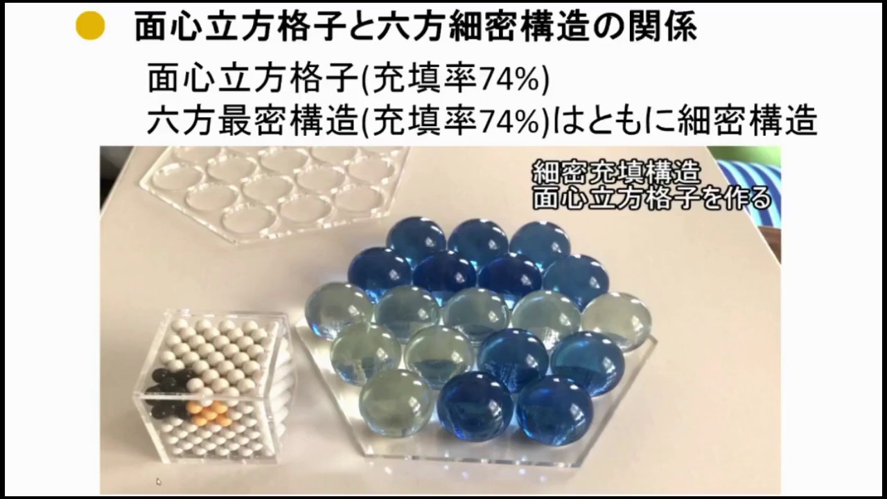 面心立方と六方細密構造を作るビー玉モデル Youtube 面心立方と六方細密構造を作るビー玉モデル Youtube