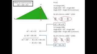 Proving Pythagorean Theorem with Similar Triangles