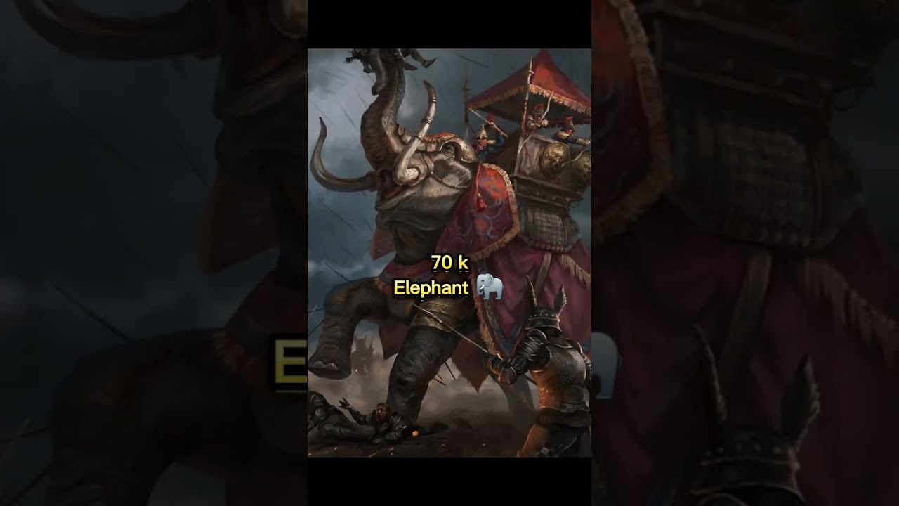 Strength of Kushan Army 🕉️🔥🚩