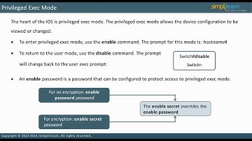 702 Cisco Internetwork Operating System