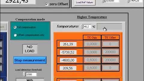 acam - PICOSTRAIN - PS09 - Temp. Compensation