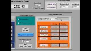 acam - PICOSTRAIN - PS09 - Temp. Compensation